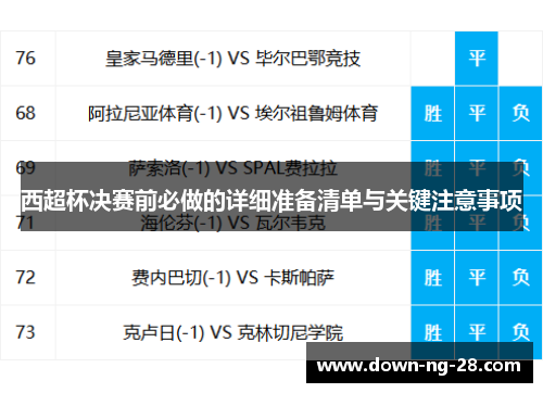 西超杯决赛前必做的详细准备清单与关键注意事项 西超杯决赛前必做的详细准备清单与关键注意事项