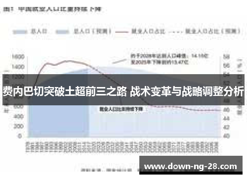 费内巴切突破土超前三之路 战术变革与战略调整分析 费内巴切突破土超前三之路 战术变革与战略调整分析