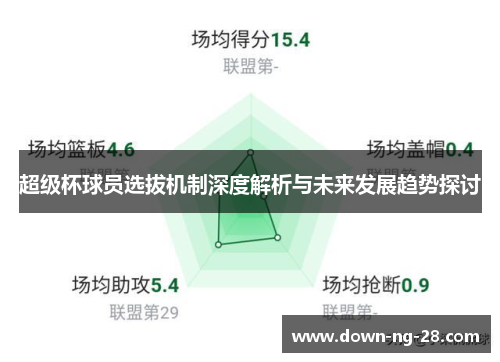 超级杯球员选拔机制深度解析与未来发展趋势探讨 超级杯球员选拔机制深度解析与未来发展趋势探讨