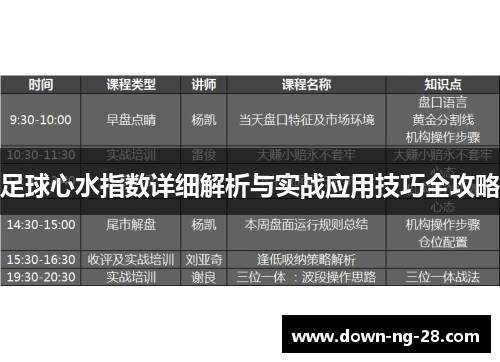 足球心水指数详细解析与实战应用技巧全攻略 足球心水指数详细解析与实战应用技巧全攻略