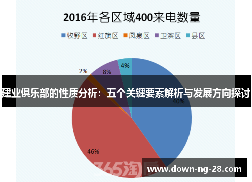建业俱乐部的性质分析:五个关键要素解析与发展方向探讨 建业俱乐部的性质分析:五个关键要素解析与发展方向探讨