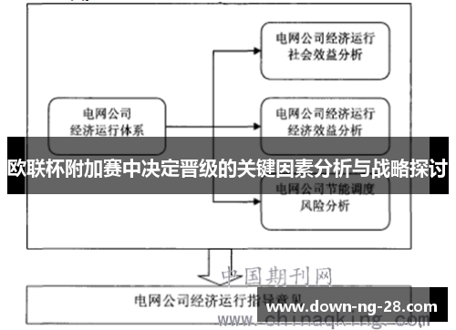 欧联杯附加赛中决定晋级的关键因素分析与战略探讨 欧联杯附加赛中决定晋级的关键因素分析与战略探讨
