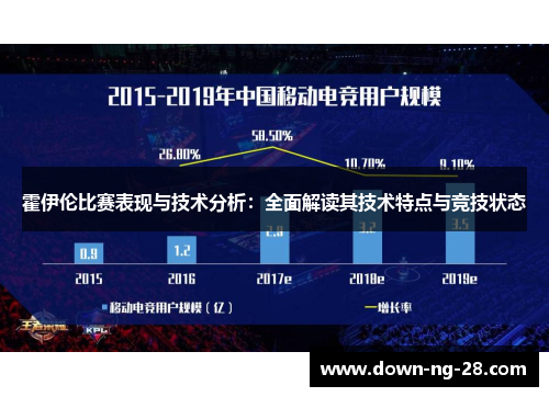 霍伊伦比赛表现与技术分析:全面解读其技术特点与竞技状态 霍伊伦比赛表现与技术分析:全面解读其技术特点与竞技状态