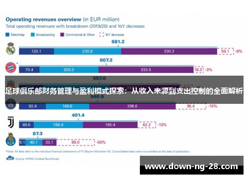 足球俱乐部财务管理与盈利模式探索:从收入来源到支出控制的全面解析 足球俱乐部财务管理与盈利模式探索:从收入来源到支出控制的全面解析