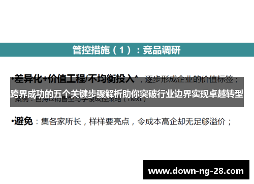 跨界成功的五个关键步骤解析助你突破行业边界实现卓越转型 跨界成功的五个关键步骤解析助你突破行业边界实现卓越转型