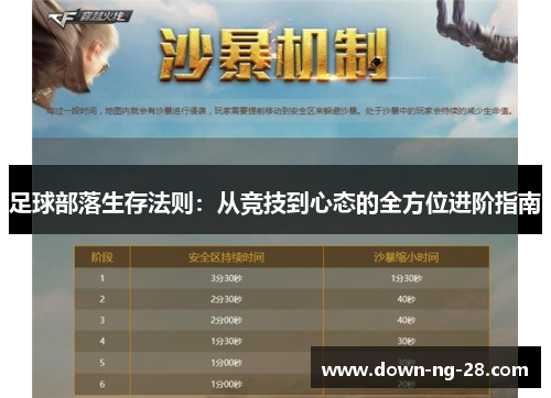 足球部落生存法则:从竞技到心态的全方位进阶指南 足球部落生存法则:从竞技到心态的全方位进阶指南