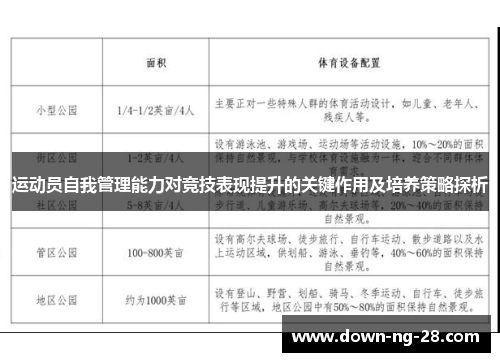 运动员自我管理能力对竞技表现提升的关键作用及培养策略探析