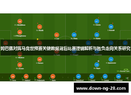 姆巴佩对阵马竞世预赛关键数据背后比赛逻辑解析与胜负走向关系研究 姆巴佩对阵马竞世预赛关键数据背后比赛逻辑解析与胜负走向关系研究