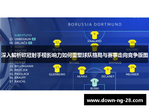 深入解析欧冠射手榜影响力如何重塑球队格局与赛事走向竞争版图 深入解析欧冠射手榜影响力如何重塑球队格局与赛事走向竞争版图