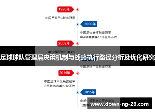 足球球队管理层决策机制与战略执行路径分析及优化研究